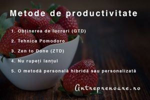 metode de productivitate