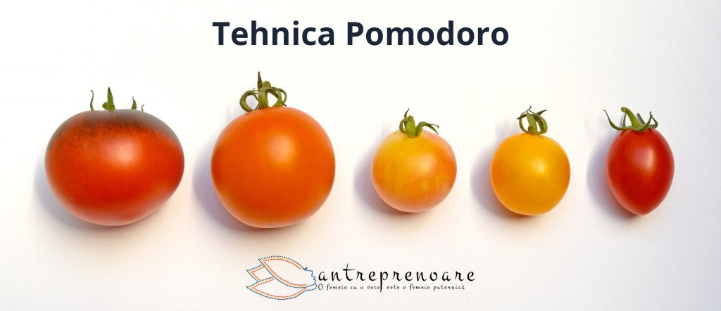 tehnica pomodoro