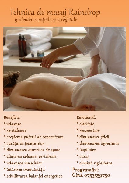 afis raindrop 29549934