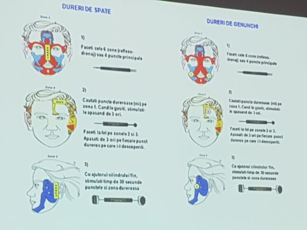 multireflexologie Dien Chan b27bb5e3