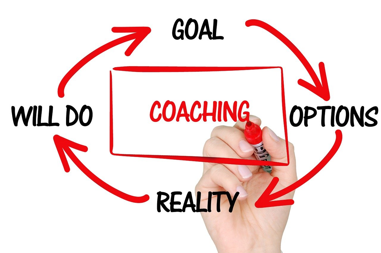 coaching_poza-50332c7e