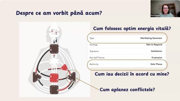 interviu Antreprenoare 2