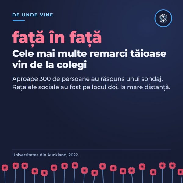 Macul înalt e tăiat primul: de ce sunt atacate in online femeile care reușesc în afaceri 3 03 de aproape